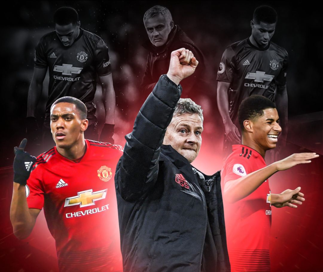 手提前预测 手提前预测